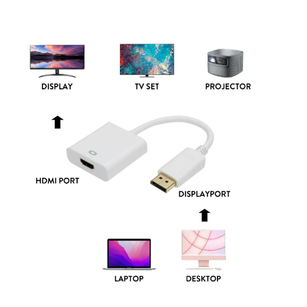 Onn DisplayPort to HDMI Adapter white NEW